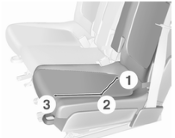 Flexibles Sitzsystem