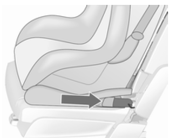 ISOFIX