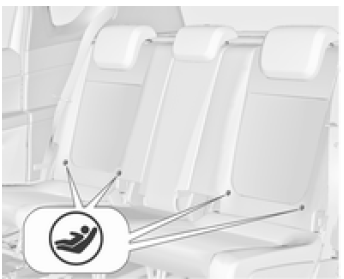 ISOFIX Kindersicherheitssysteme