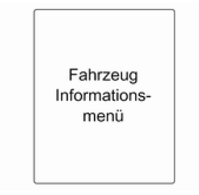 Driver Information Center