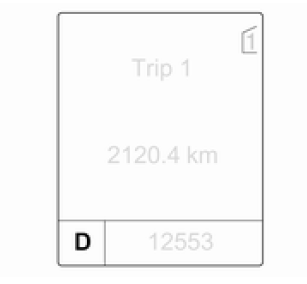 Getriebe-Display