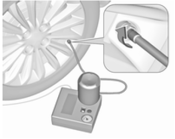Fahrzeuge mit Reifenreparaturset unter der Bodenabdeckung