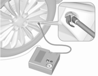 Fahrzeuge mit Reifenreparaturset unter der Bodenabdeckung