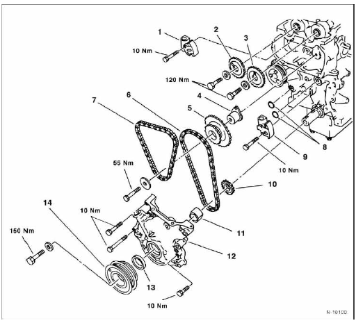 Nissan Micra - Micra-generation