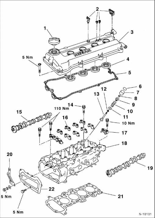 Nissan Micra - Micra-generation
