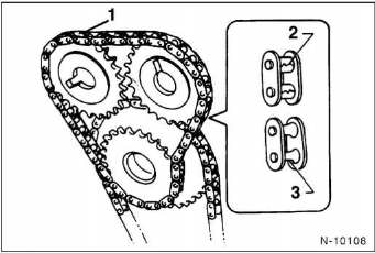 Nissan Micra - Einbau