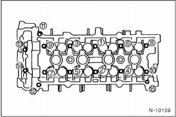 Nissan Micra - Einbau