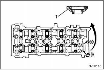 Nissan Micra - Einbau