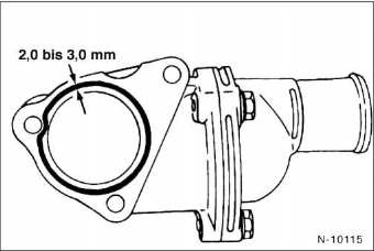 Nissan Micra - Einbau