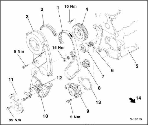 Nissan Micra - Micra-generation