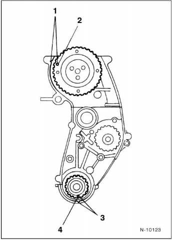 Nissan Micra - Einbau