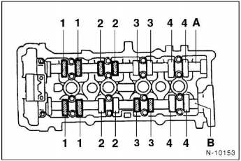 Nissan Micra - Prüfen micra-generation