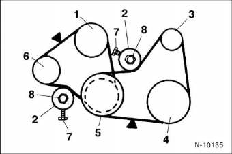 Nissan Micra - Keilriemen ersetzen micra-generation ii, benzinmotor
