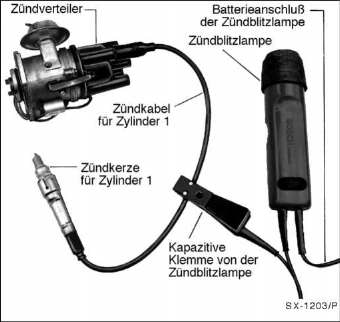 Nissan Micra - Zündzeitpunkt prüfen/einstellen