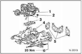 Nissan Micra - Ausbau