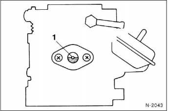 Nissan Micra - Prüfen