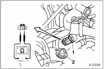 Nissan Micra - Motortemperaturfühler