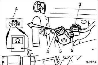Nissan Micra - Drosselklappenpotentiometer