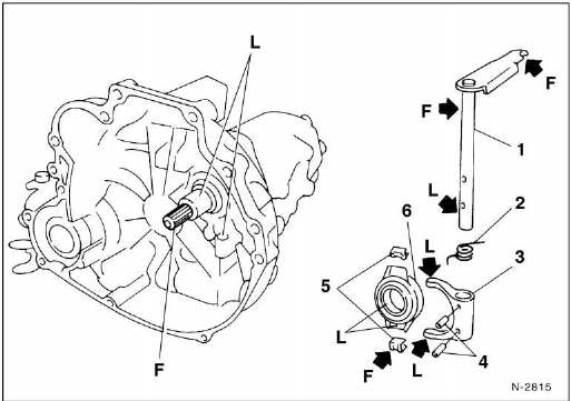 Nissan Micra - Kupplungs-ausrücklager aus-und einbauen/prüfen