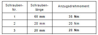 Nissan Micra - Schraubenkennzeichnung in der abbildung