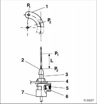Nissan Micra - Prüfen