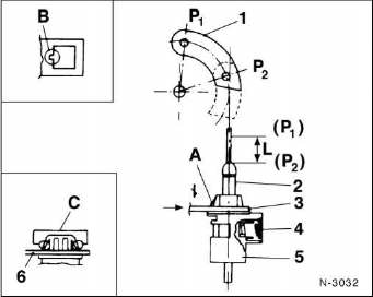 Nissan Micra - Einbau