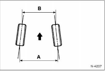 Nissan Micra - Spureinstellung vorderachse