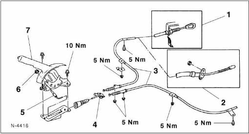 Nissan Micra - Handbremshebel/handbremsseilzug