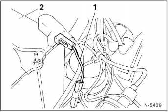 Nissan Micra - Sicherungsbelegung