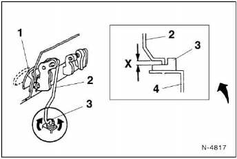 Nissan Micra - Einbau