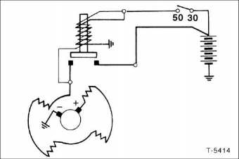 Nissan Micra - Schaltschema