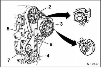 Nissan Micra - Dieselmotor