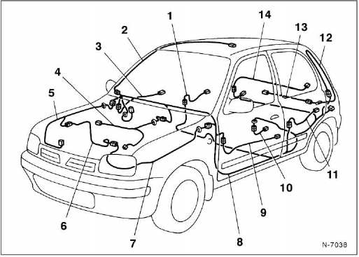 Nissan Micra - Micra-generation
