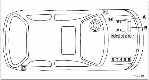 Nissan Micra - Relais- und sicherungsanordnung motorraum